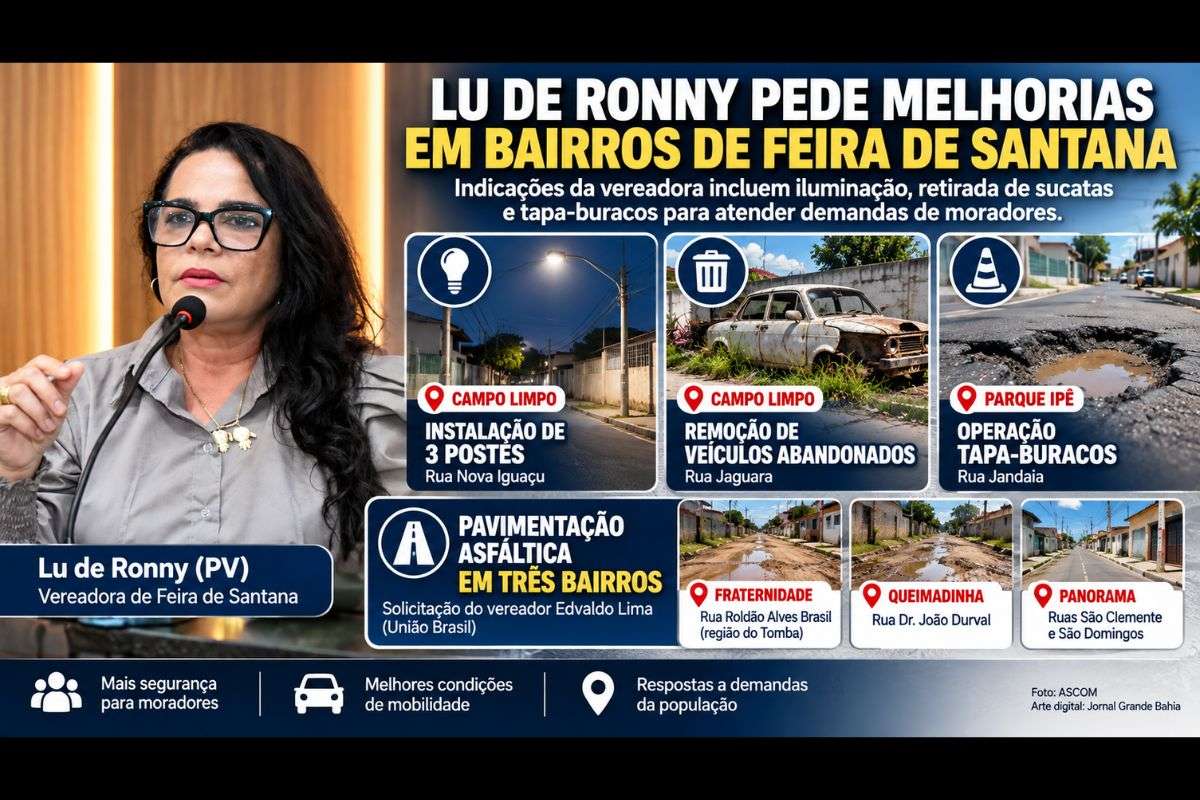Indicações apresentadas na Câmara Municipal contemplam Campo Limpo, Parque Ipê, Fraternidade, Queimadinha e Panorama.