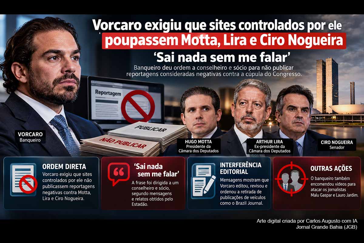 Mensagens extraídas pela Polícia Federal do celular de Daniel Vorcaro mostram o ex-controlador do Banco Master exigindo acompanhamento prévio de conteúdos sobre Hugo Motta, Arthur Lira e Ciro Nogueira e interferindo em textos de veículos ligados a seus interlocutores. As revelações ampliam o debate sobre independência editorial e já provocaram o afastamento de Flávio Carneiro do Brazil Journal. As investigações ainda precisam individualizar responsabilidades e eventuais consequências jurídicas.