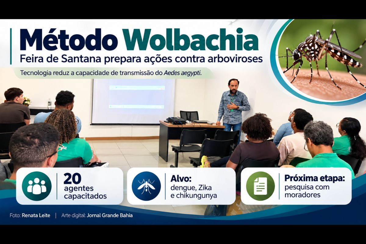 Capacitação de 20 agentes de combate às endemias marca etapa inicial da estratégia, que utiliza mosquitos com a bactéria Wolbachia para reduzir a transmissão de arboviroses.