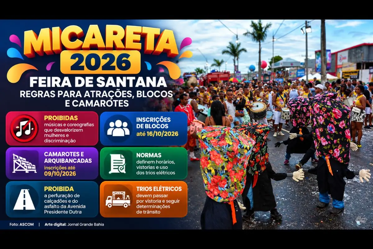 Portarias regulamentam conteúdo das apresentações, organização dos desfiles e instalação de estruturas no circuito Maneca Ferreira.