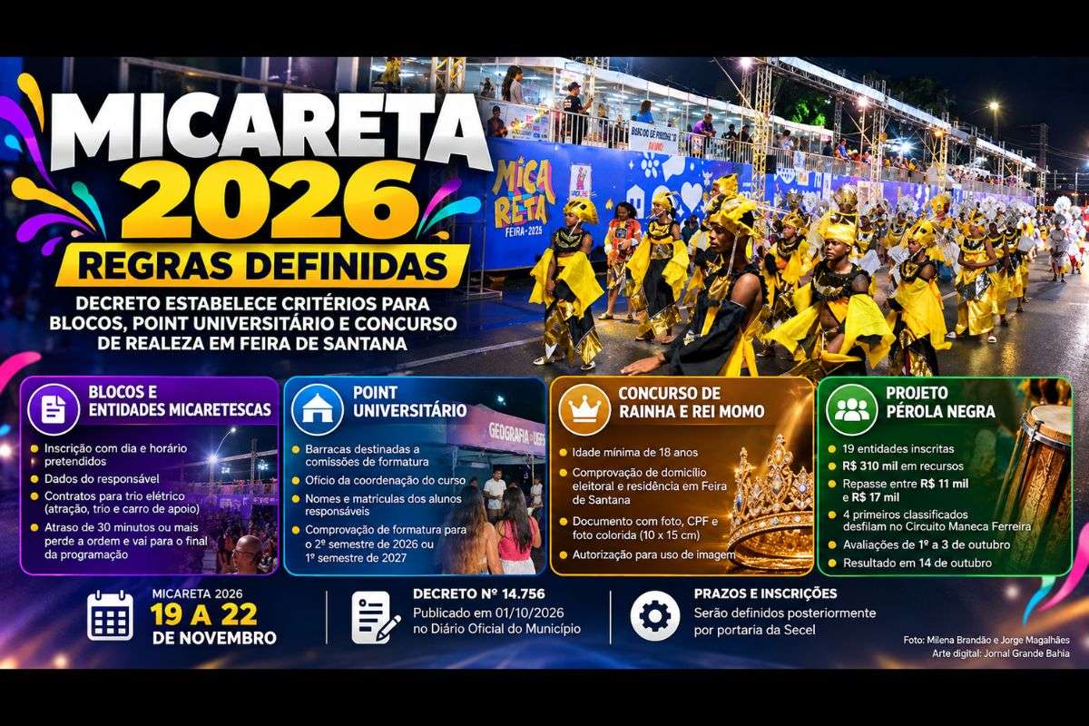 Regulamento estabelece critérios para participação na festa e Projeto Pérola Negra terá R$ 310 mil para fomentar desfiles de entidades afrodescendentes e culturais.