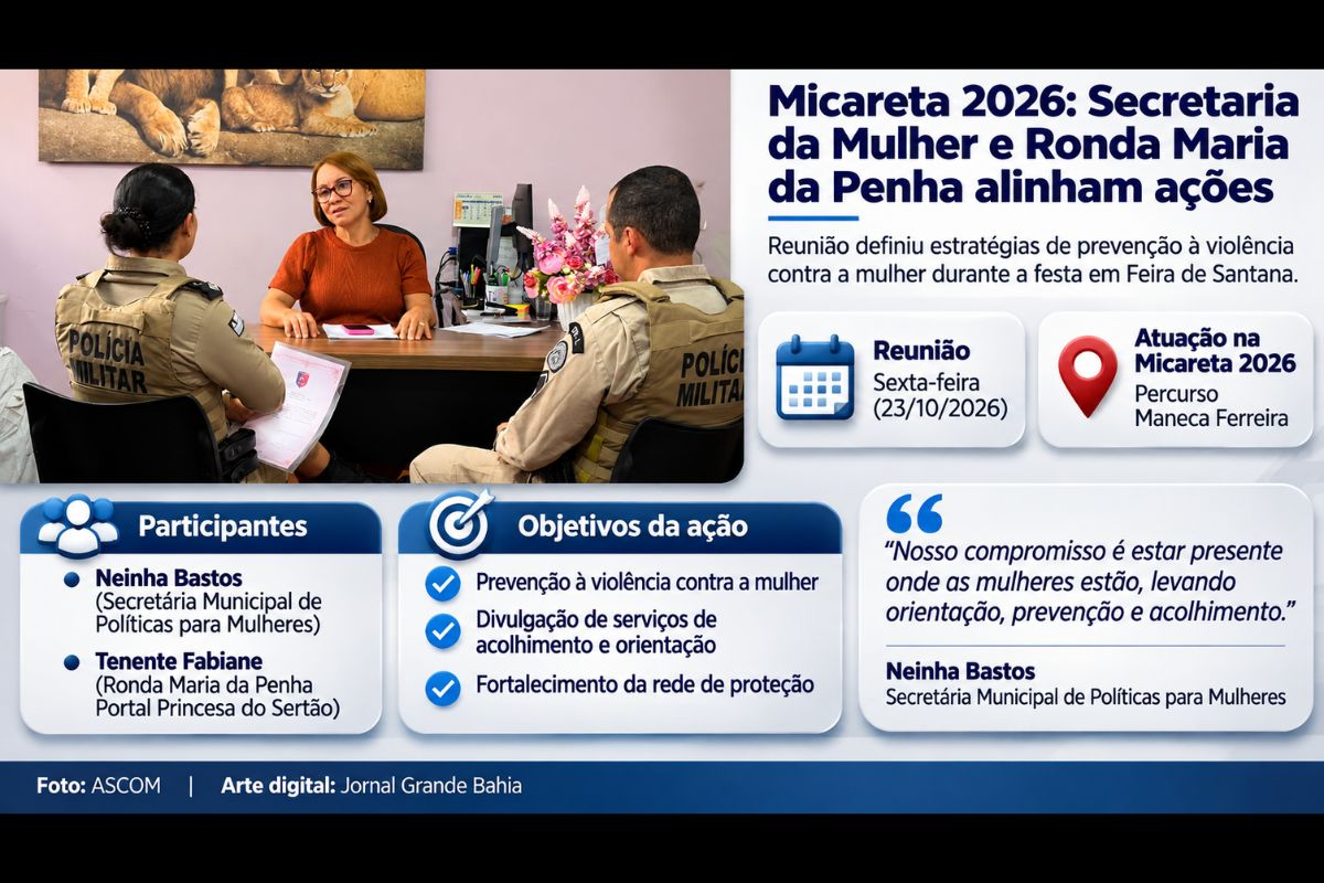 Reunião entre Neinha Bastos e a tenente Fabiane definiu o alinhamento de iniciativas de orientação, acolhimento e fortalecimento da rede de proteção às mulheres durante a festa.