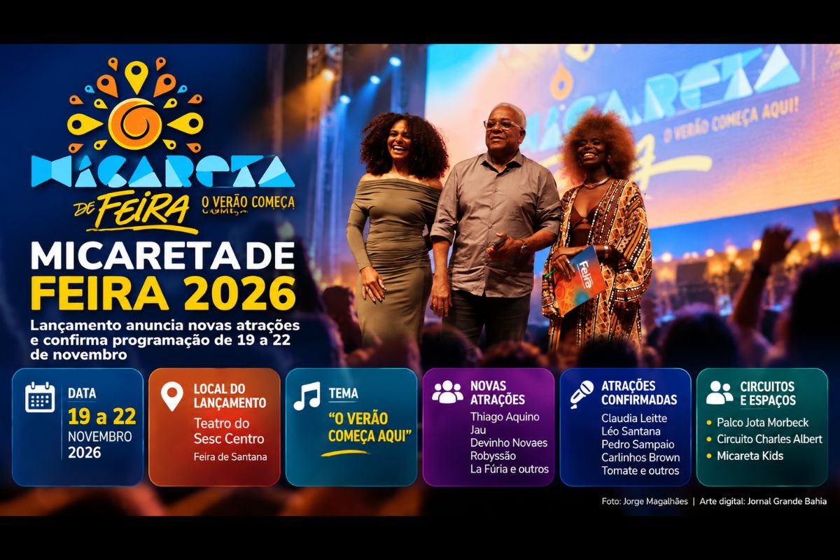 Lançamento oficial apresenta o tema “O verão começa aqui”, amplia a lista de artistas confirmados e divulga atrações dos circuitos alternativos e da Micareta Kids.