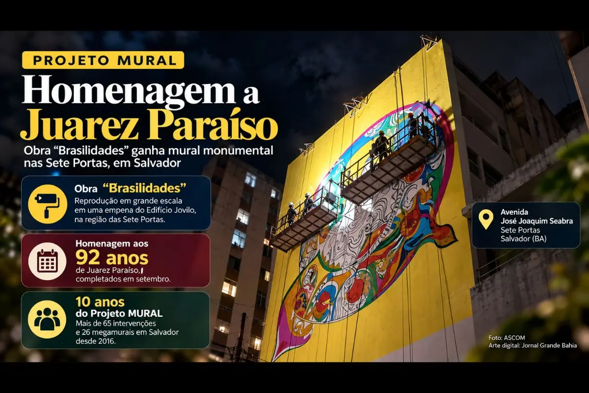 Obra “Brasilidades” é reproduzida na fachada de edifício no centro antigo da capital baiana durante as comemorações dos dez anos do projeto, que já realizou mais de 65 intervenções artísticas.