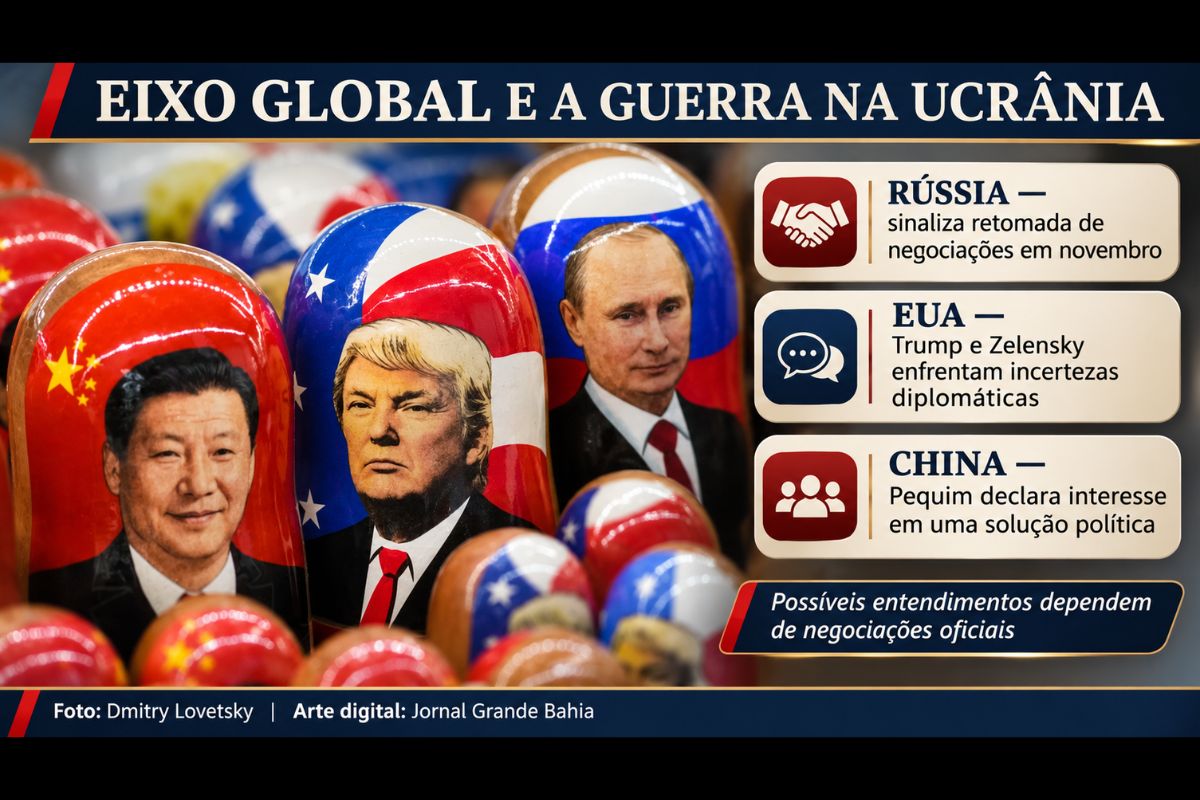 Moscou afirma estar disposta a reabrir conversas trilaterais em novembro, enquanto avaliações sobre a relação entre Donald Trump e Volodymyr Zelensky e críticas à estratégia europeia ampliam as incertezas diplomáticas.