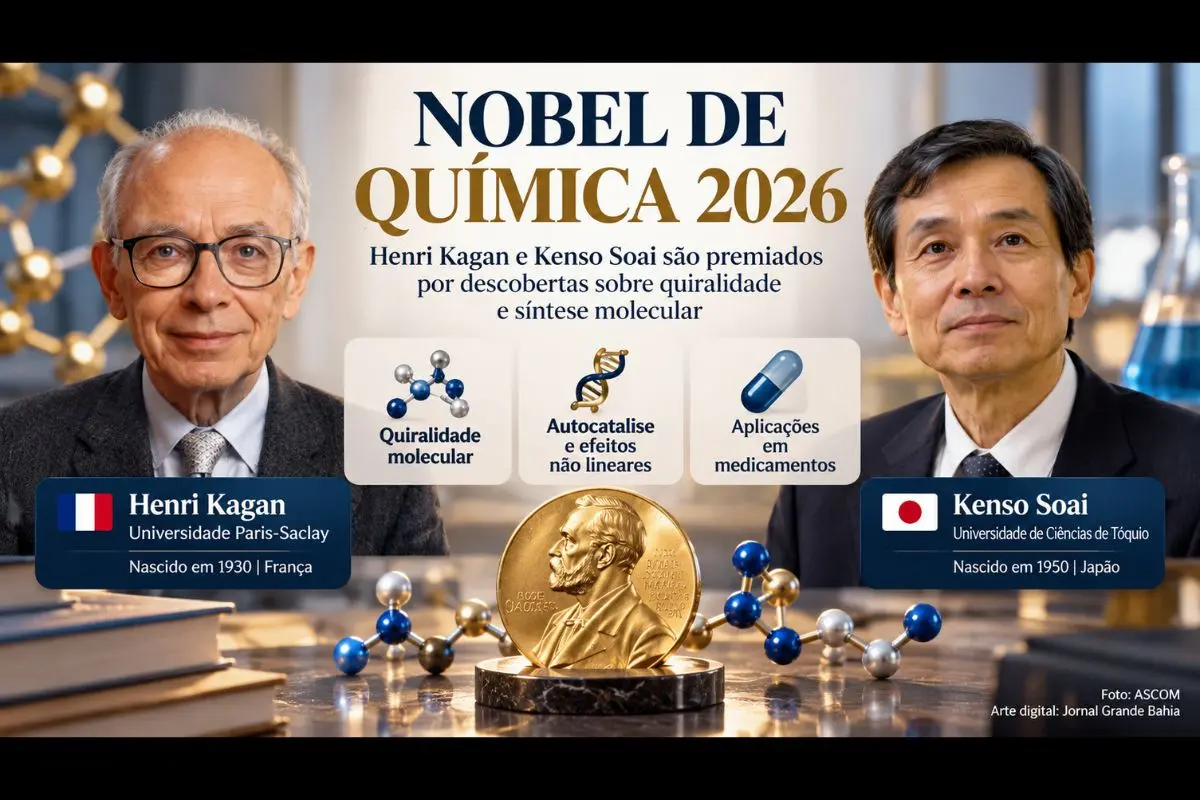 Pesquisadores da França e do Japão foram reconhecidos por descobertas sobre efeitos não lineares e autocatalise na síntese orgânica assimétrica, com aplicações relevantes para a produção de medicamentos.