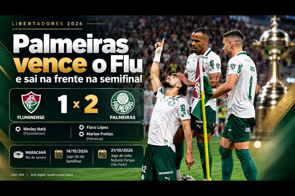 Com gols de Flaco López, Marlon Freitas e Wesley Natã, equipe paulista vence o jogo de ida no Rio de Janeiro e poderá empatar na partida de volta, em São Paulo, para avançar à final.