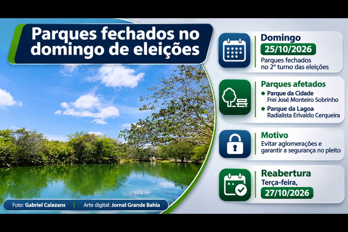 Parque da Cidade Frei José Monteiro Sobrinho e Parque da Lagoa Radialista Erivaldo Cerqueira terão atividades suspensas no domingo, com reabertura prevista para terça-feira (27/10/2026).