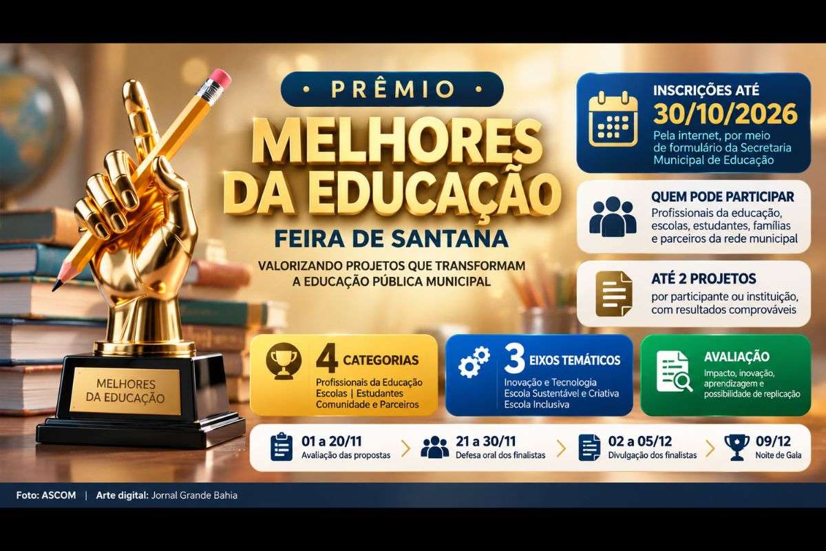 Segunda edição da premiação contempla profissionais, escolas, estudantes, famílias e parceiros da rede municipal, com projetos avaliados por impacto, inovação e resultados.
