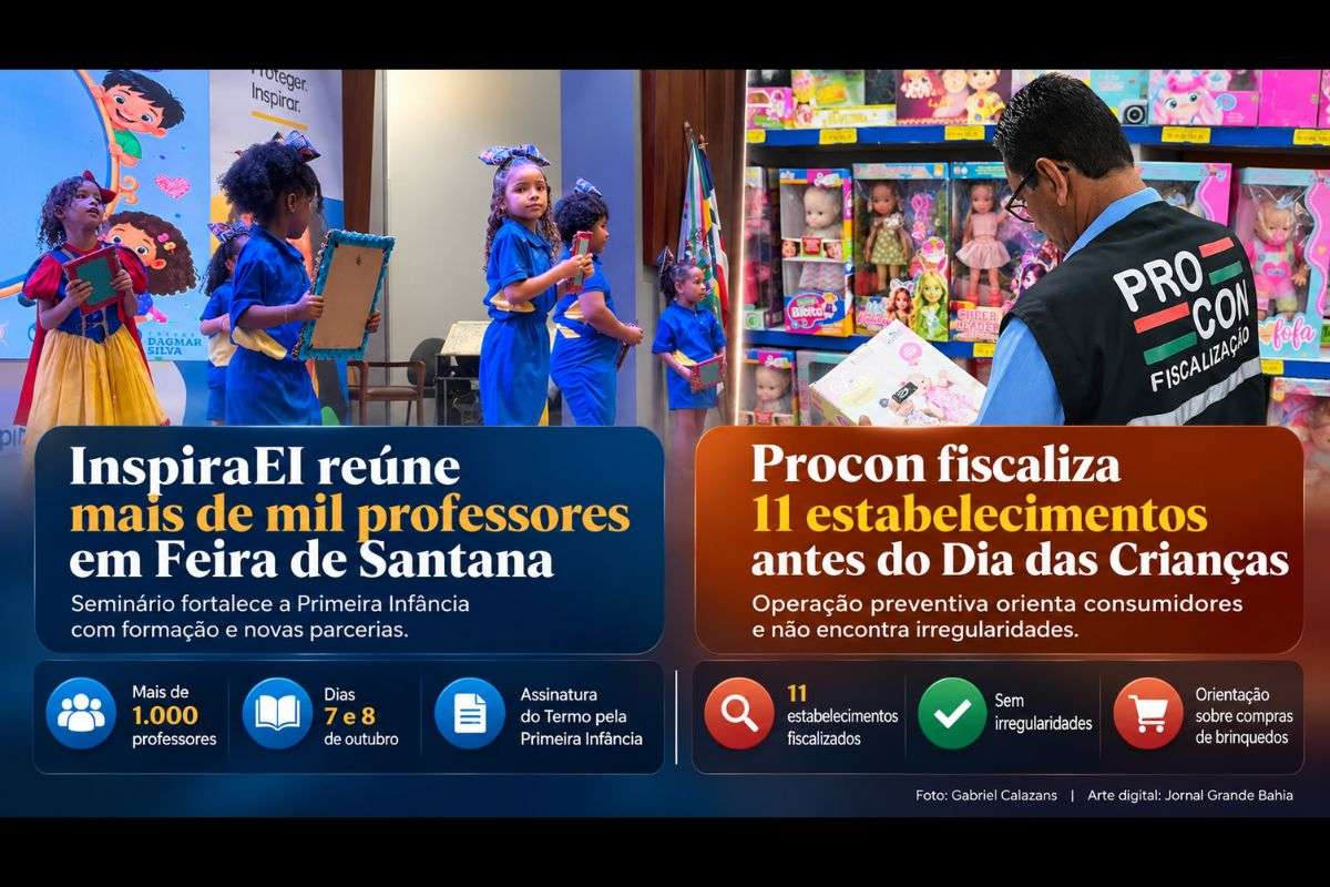 Seminário InspiraEI promove formação pedagógica e articulação de políticas públicas para crianças de 0 a 6 anos; Procon fiscaliza 11 estabelecimentos e orienta consumidores sobre a compra de brinquedos.