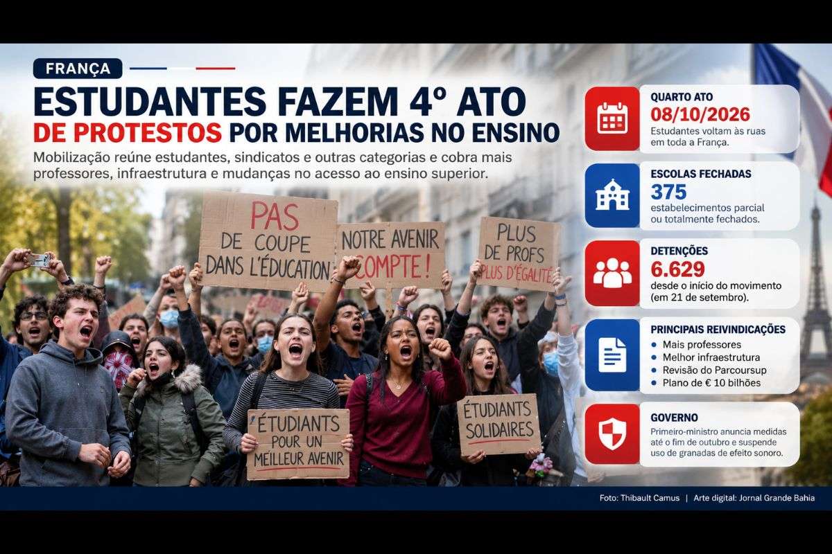 Mobilização reúne estudantes, sindicatos e outras categorias, com reivindicações sobre infraestrutura, professores, carga horária e mudanças no acesso ao ensino superior.