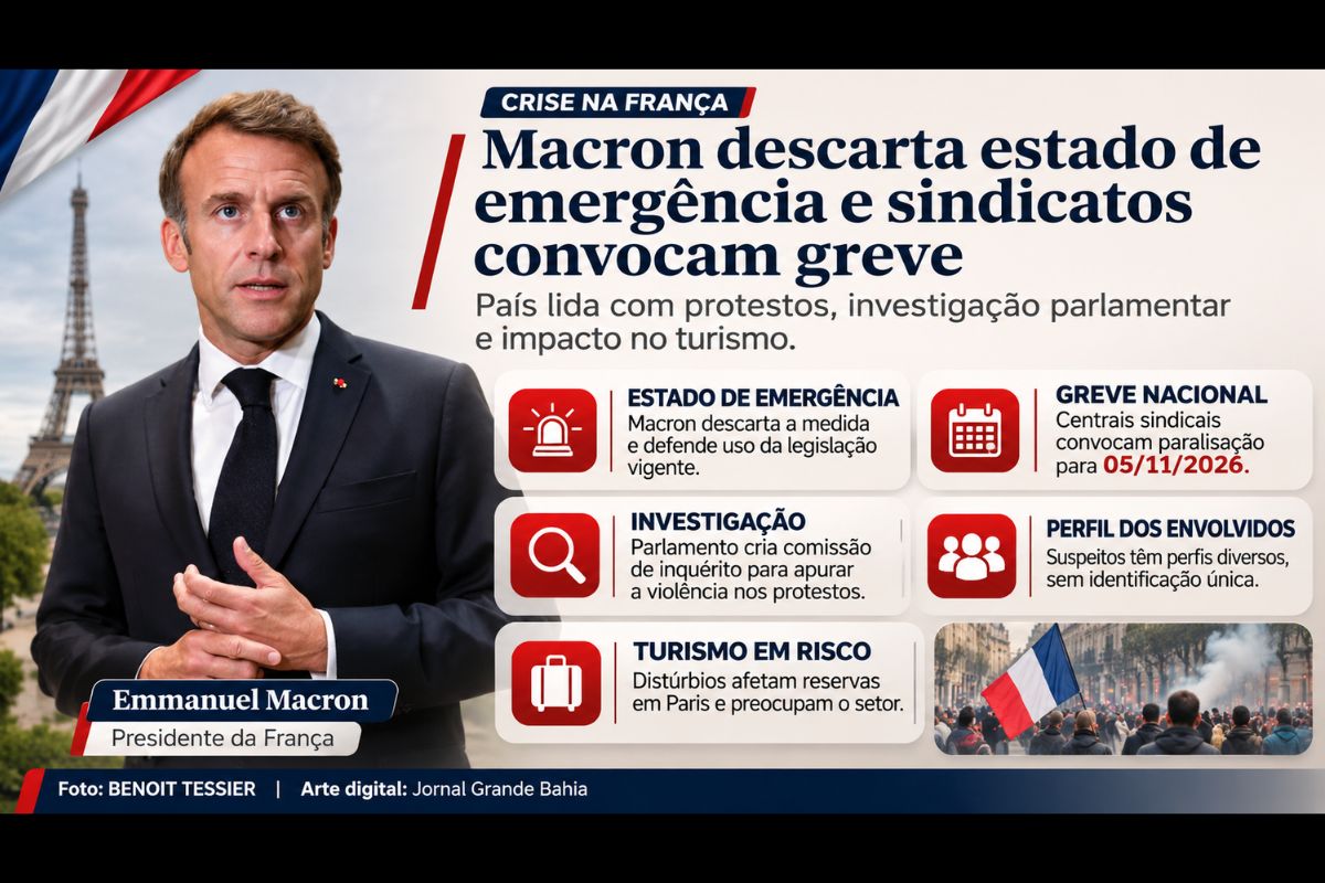 Após os distúrbios de 17 de outubro, o governo francês enfrenta pressão por segurança pública, enquanto centrais sindicais anunciam paralisação nacional para 5 de novembro e o Parlamento decide investigar os episódios de violência.