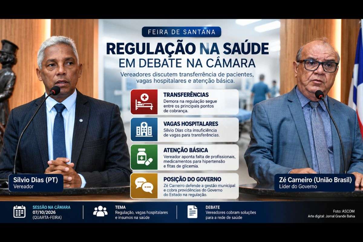Desafios da regulação em Feira de Santana geram debate Sessão da Câmara Municipal reuniu críticas à Central de Regulação, atenção básica e fornecimento de medicamentos, enquanto líder do Governo cobrou providências do Estado.