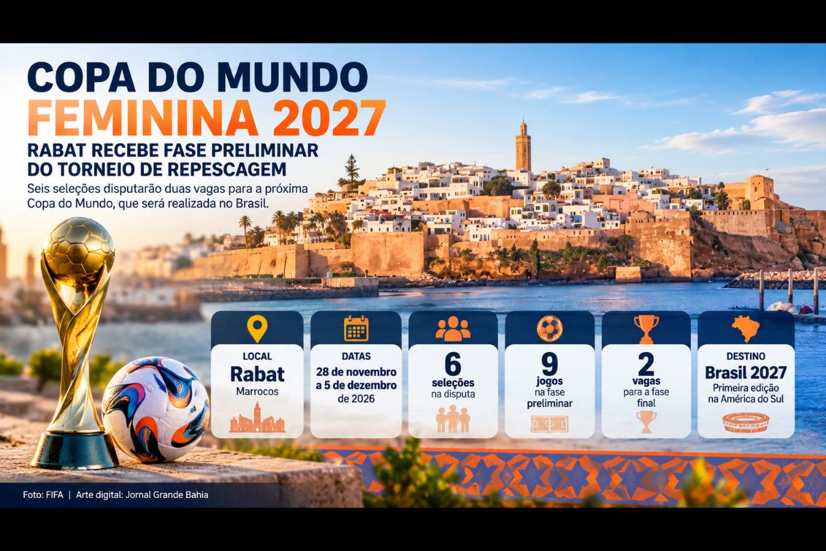 Fase preliminar será disputada no Marrocos, de 28 de novembro a 5 de dezembro de 2026, com nove jogos e duas vagas para a etapa final da repescagem mundial.