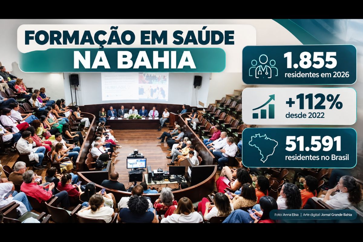 Expansão das bolsas de residência em saúde na Bahia envolve universidades, hospitais universitários e serviços do SUS.