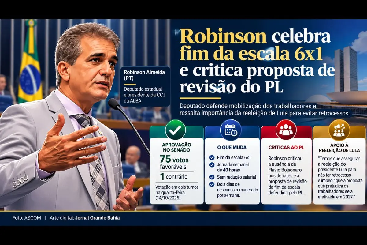 Deputado estadual da Bahia afirma que a redução da jornada de trabalho depende de mobilização dos trabalhadores e manifesta apoio à reeleição do presidente Lula para evitar mudanças na legislação trabalhista.