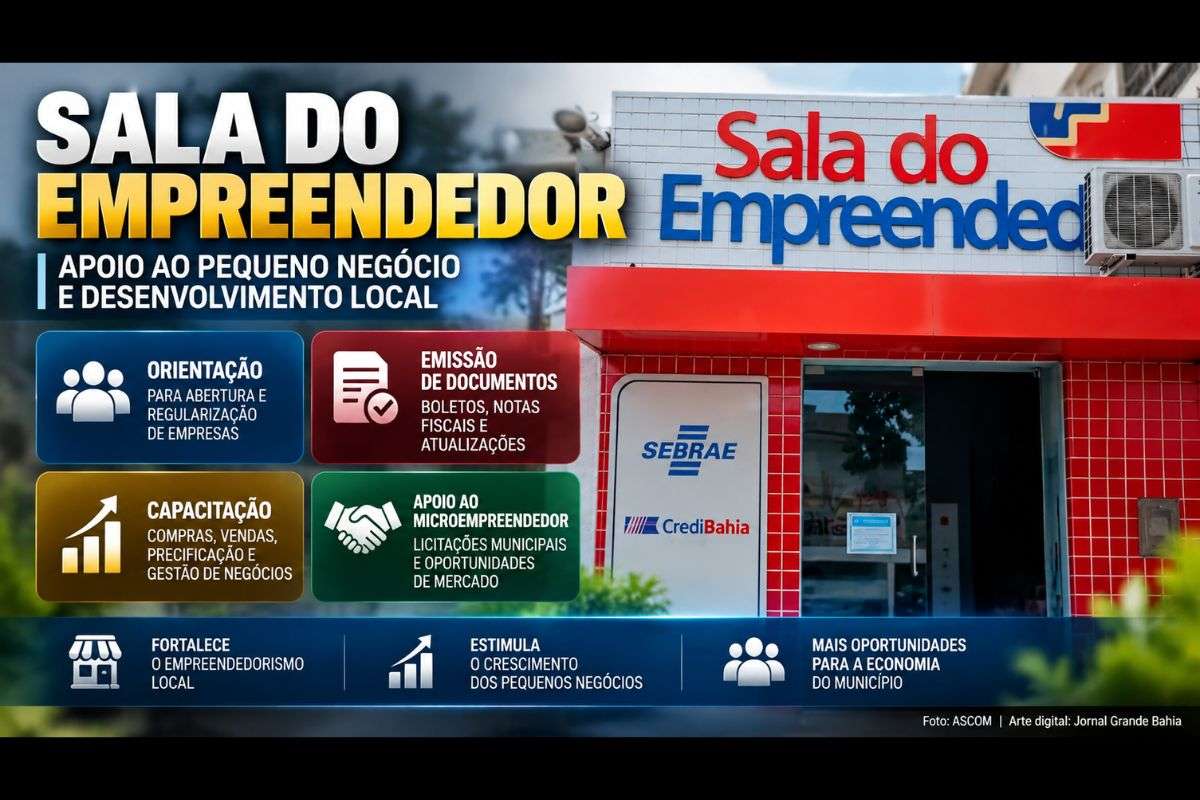 Município com pouco mais de 10 mil habitantes fortalece microempreendedores, qualificação empresarial e ações de turismo com apoio do Sebrae.