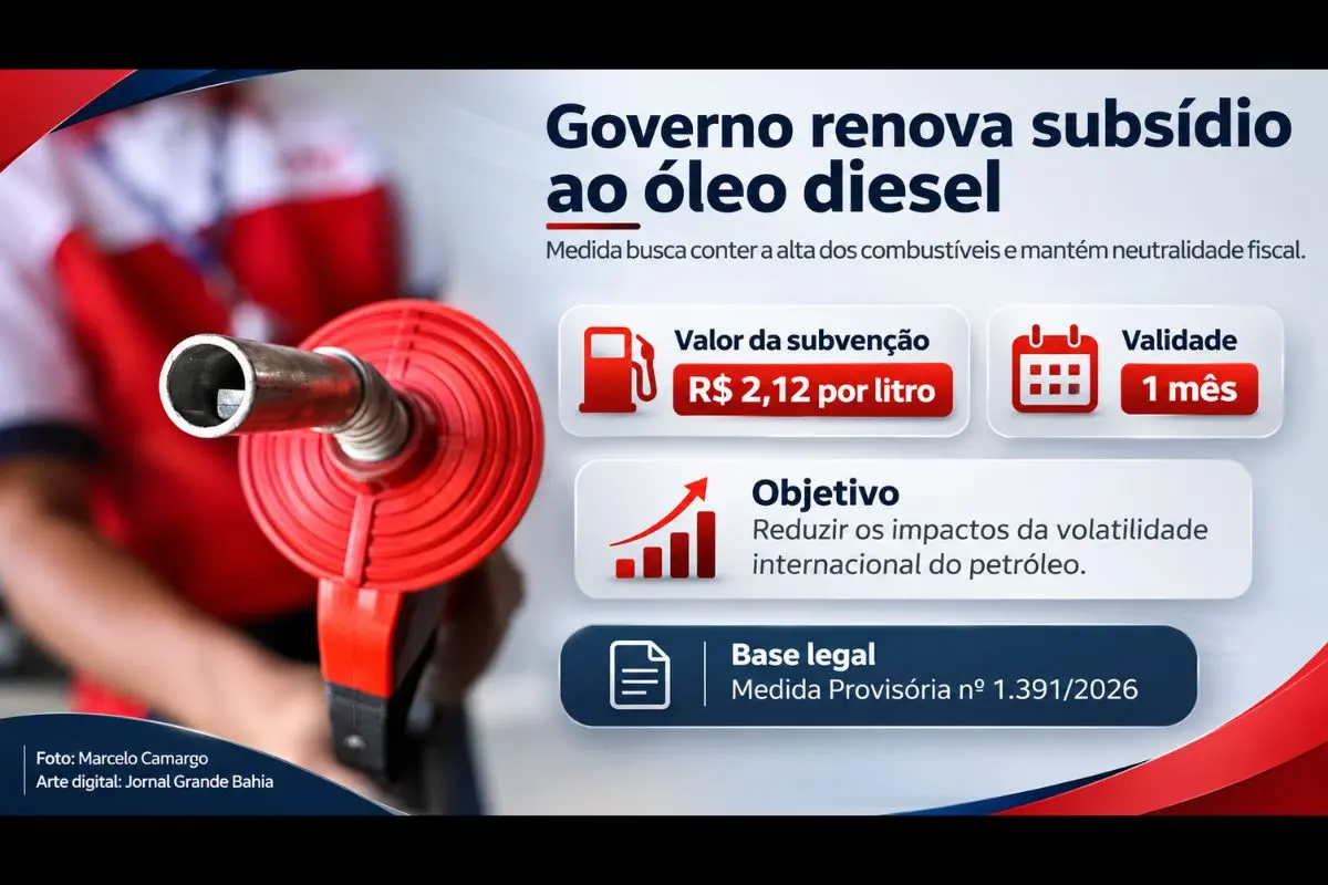 Medida terá validade de um mês, poderá ser prorrogada conforme o mercado internacional de petróleo e manterá a neutralidade fiscal prevista na política de subvenção.
