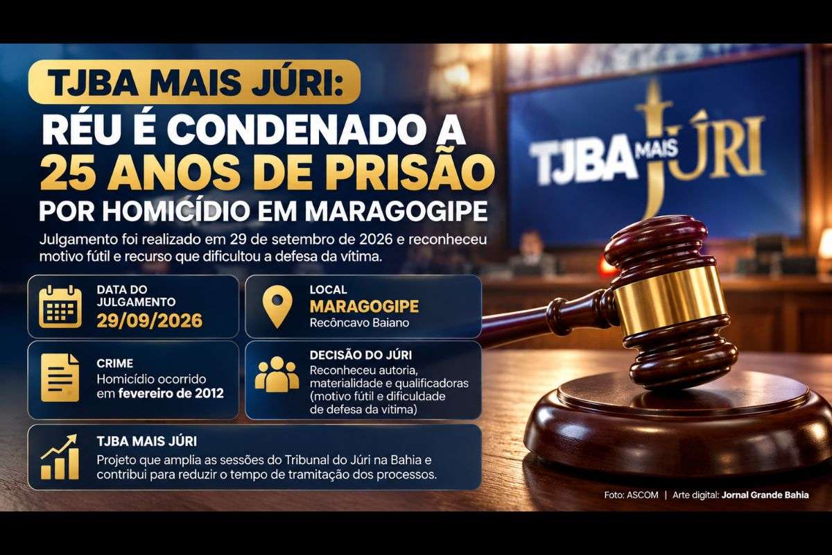 Condenação foi definida pelo Tribunal do Júri em julgamento realizado em 29 de setembro, com reconhecimento de homicídio qualificado por motivo fútil e recurso que dificultou a defesa da vítima.