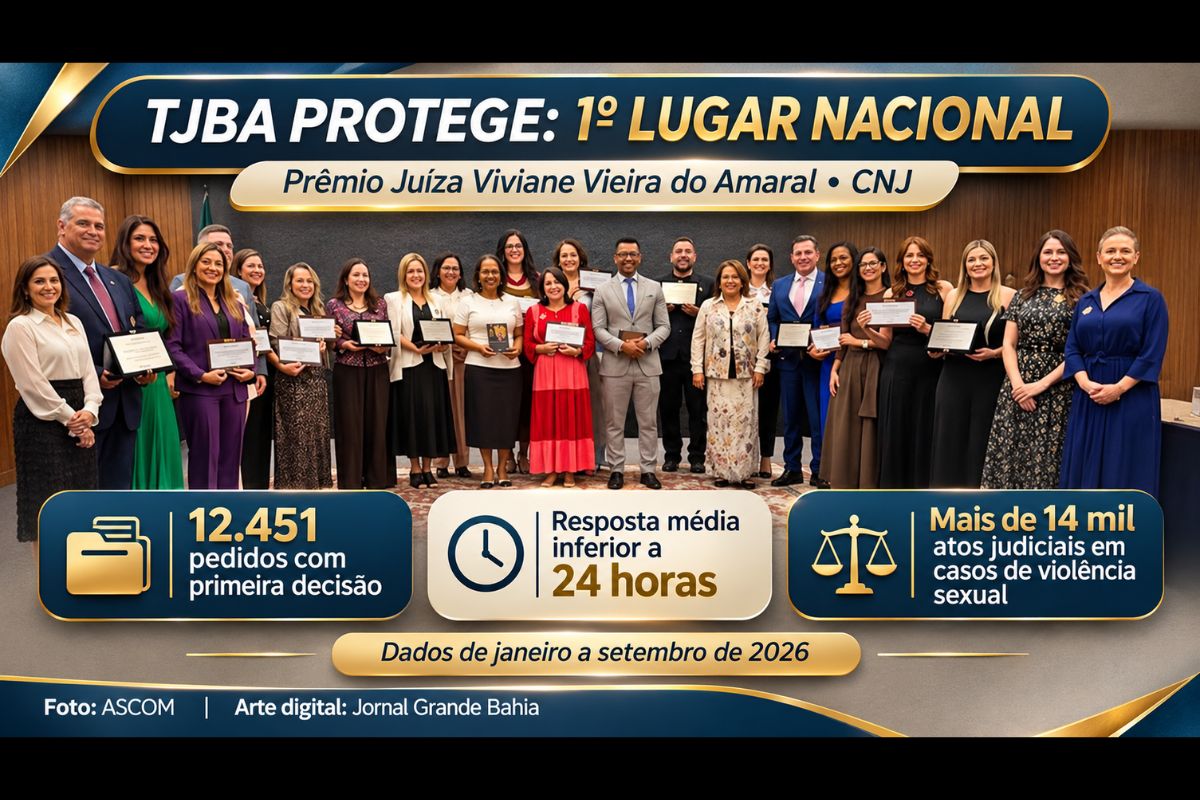 Projeto do Tribunal de Justiça da Bahia foi reconhecido na 6ª edição do Prêmio Juíza Viviane Vieira do Amaral.