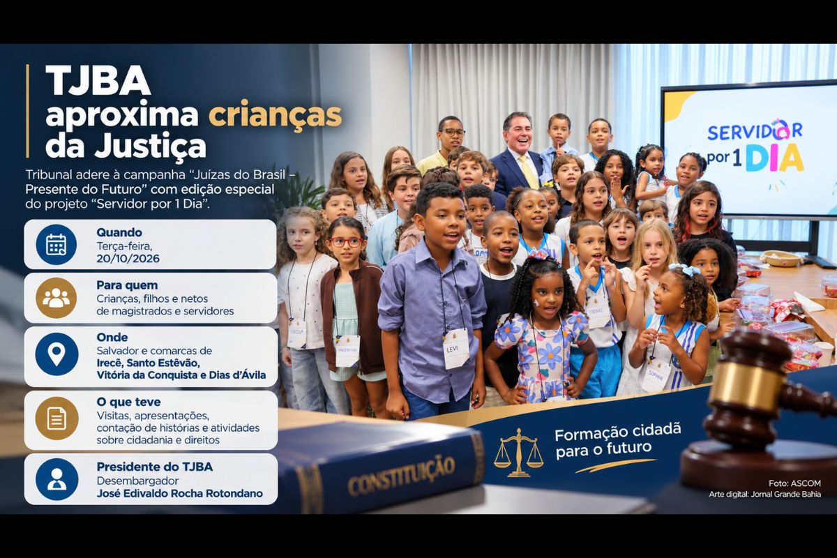 Edição especial do projeto ‘Servidor por 1 Dia’ apresentou o funcionamento da Justiça a crianças na Bahia, com atividades educativas em Salvador e em quatro comarcas do interior.