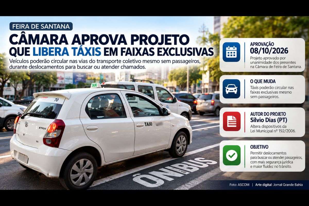 Proposta de Silvio Dias altera legislação municipal e permite que táxis utilizem vias exclusivas durante deslocamentos para buscar ou atender passageiros.