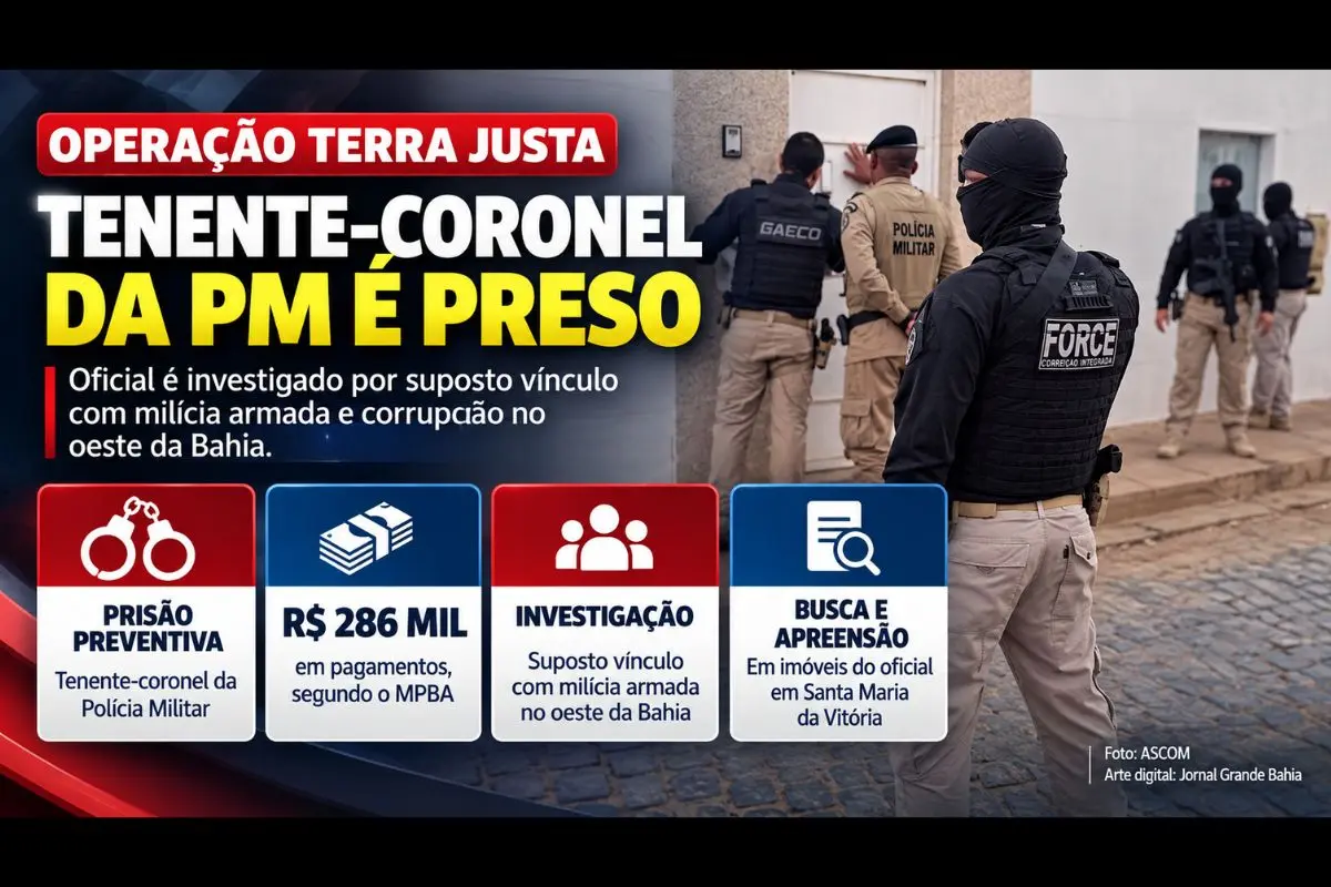 Luiz Augusto Normanha de Carvalho foi alvo da terceira fase da Operação Terra Justa; MPBA afirma que oficial teria recebido R$ 286 mil para favorecer grupo acusado de atuar contra comunidades tradicionais.