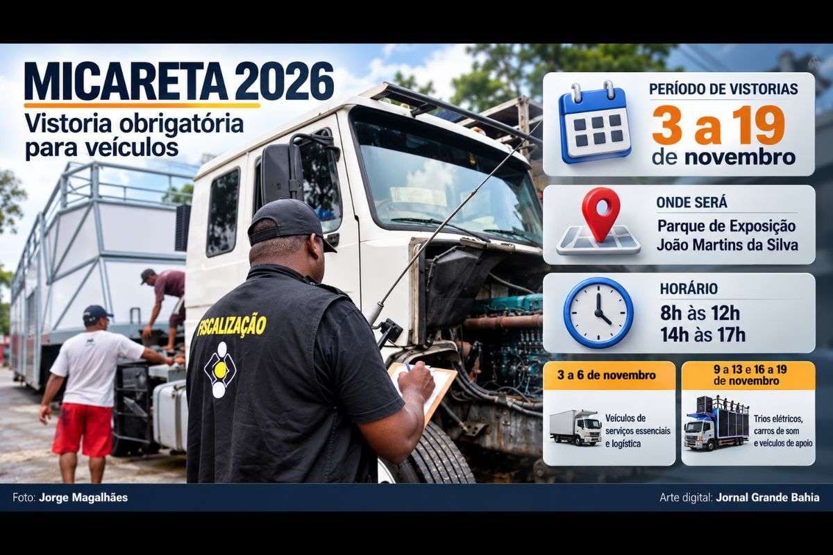 Fiscalização ocorrerá de 3 a 19 de novembro, no Parque de Exposição João Martins da Silva, e será obrigatória para trios elétricos, carros de apoio e veículos de serviços credenciados para a festa.