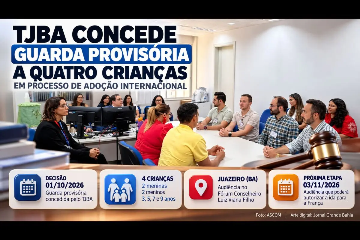Decisão inicia estágio de convivência de 30 dias e prevê acompanhamento da adaptação das crianças antes da audiência que poderá autorizar a ida para a França.