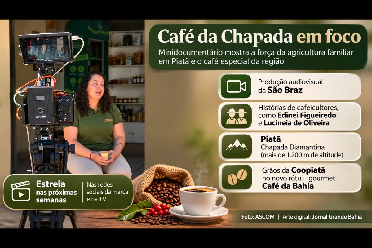 Produção audiovisual registra histórias de cafeicultores de Piatã, na Bahia, e apresenta a Coopiatã como fornecedora de grãos para o novo rótulo gourmet Café da Bahia.