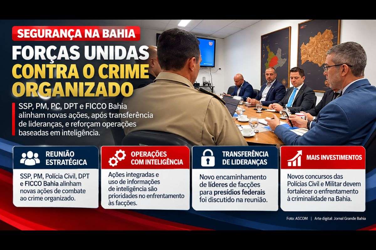 Reunião no Centro de Operações e Inteligência definiu prioridades de inteligência, operações integradas e encaminhamento de lideranças de facções para presídios federais.
