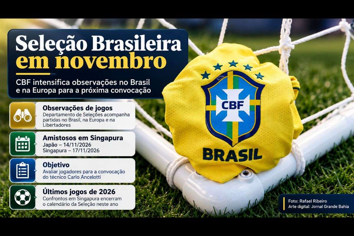 Departamento de Seleções acompanha partidas de clubes brasileiros e europeus para avaliar atletas que poderão integrar a equipe nacional nos últimos compromissos de 2026.