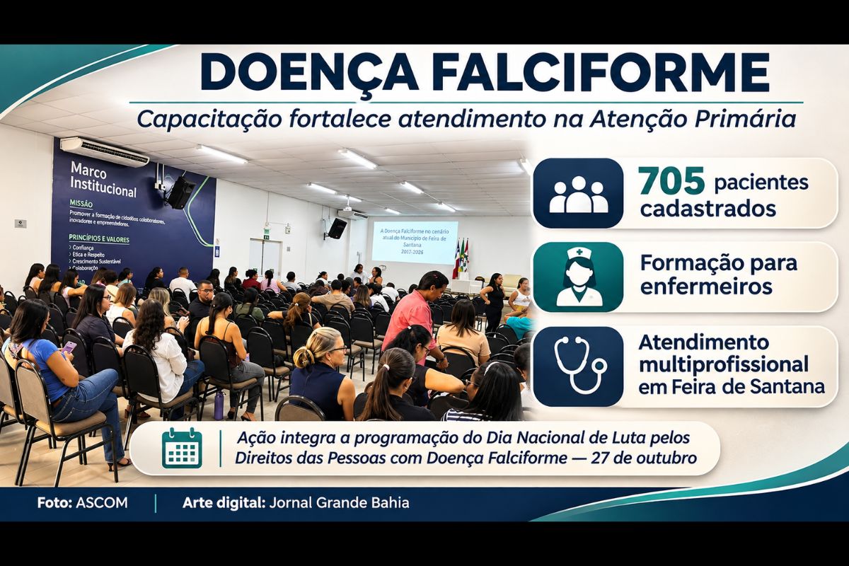 Secretaria Municipal de Saúde promove formação para profissionais da Atenção Primária; programa especializado acompanha 705 pacientes com doença falciforme no município.