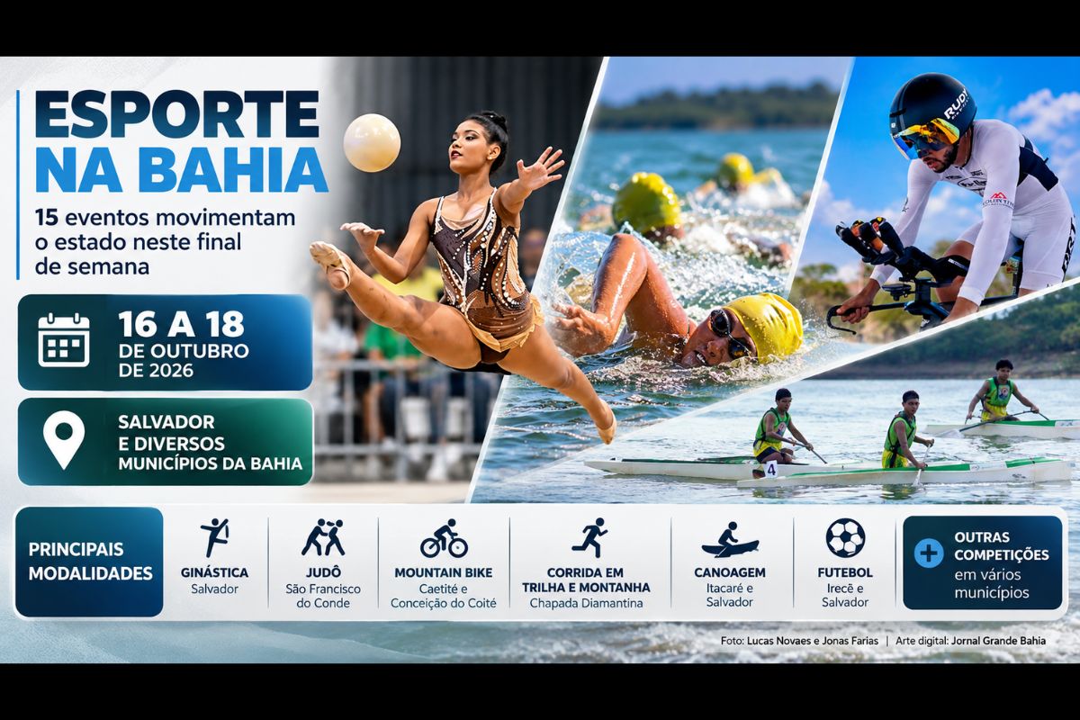 Circuito Baiano de Ginástica, campeonatos de ciclismo, judô, canoagem, futebol e corrida estão entre as competições previstas com apoio do Governo da Bahia.
