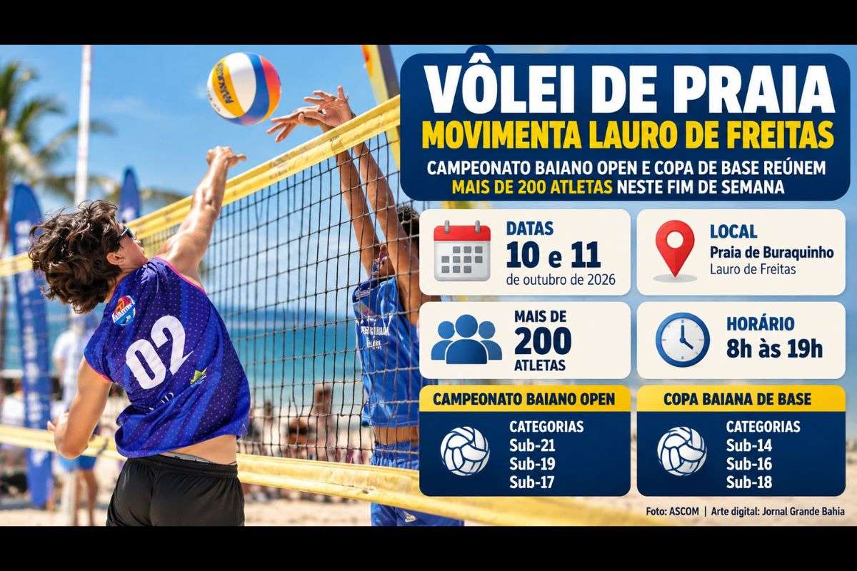 Competições de vôlei de praia, águas abertas, handebol, mountain bike, corrida, jiu-jítsu, basquete, futebol 7 e tênis de mesa integram a programação esportiva apoiada pelo Governo da Bahia.