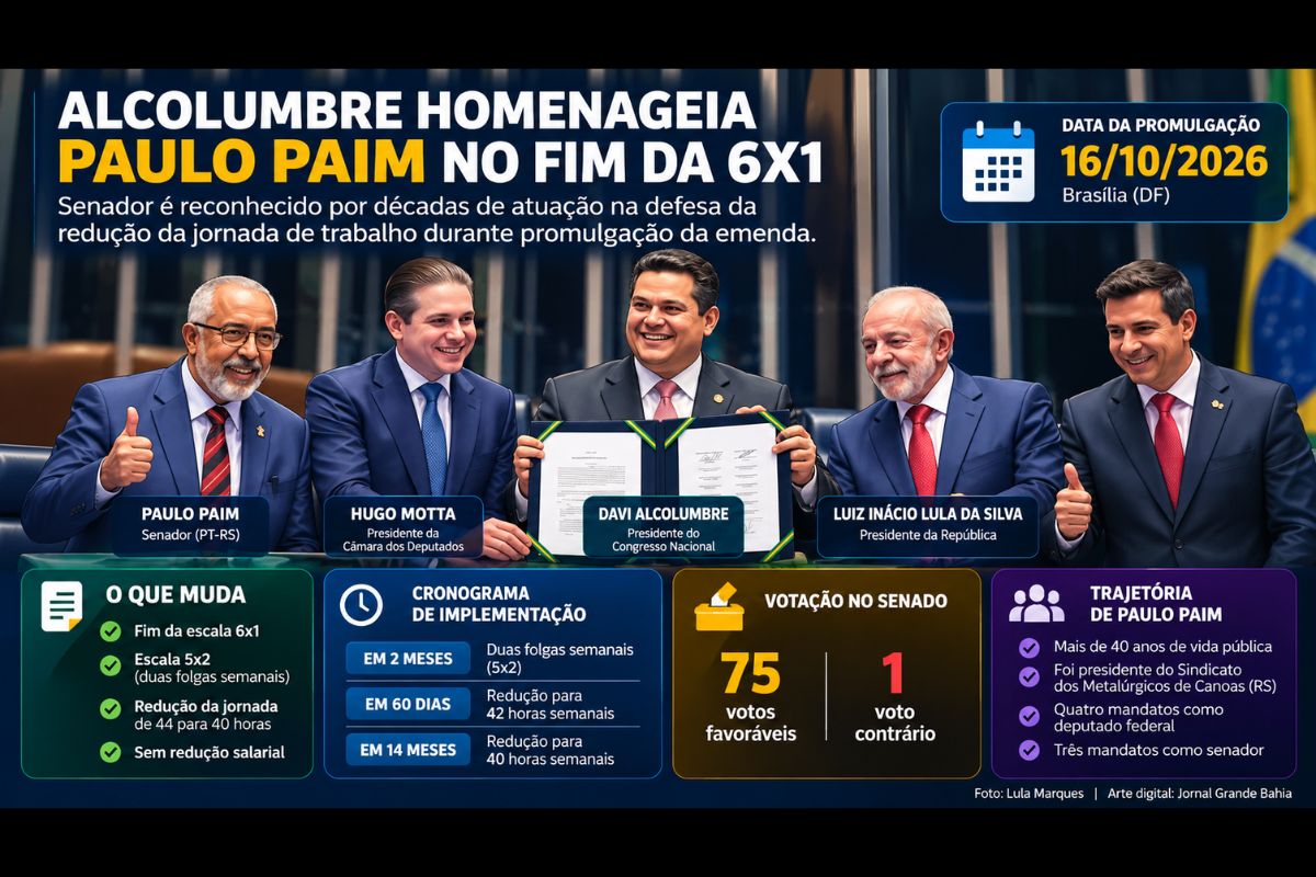Emenda Constitucional 141/2026 prevê duas folgas semanais e redução gradual da carga horária.