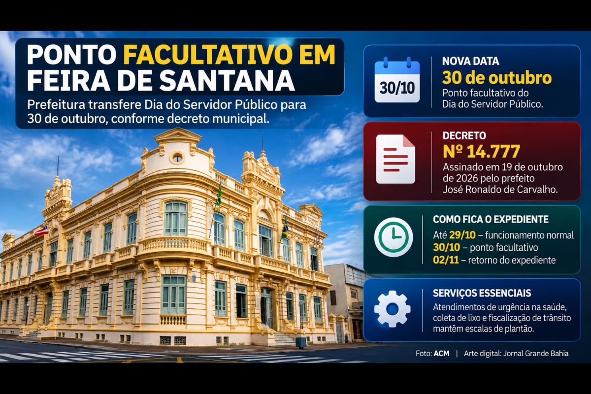 Decreto nº 14.777, assinado pelo prefeito José Ronaldo de Carvalho, altera o calendário do funcionalismo municipal.