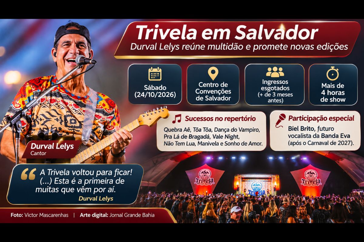 Evento realizado no Centro de Convenções reuniu foliões de diferentes gerações, teve mais de quatro horas de música e marcou a retomada da festa na capital baiana.