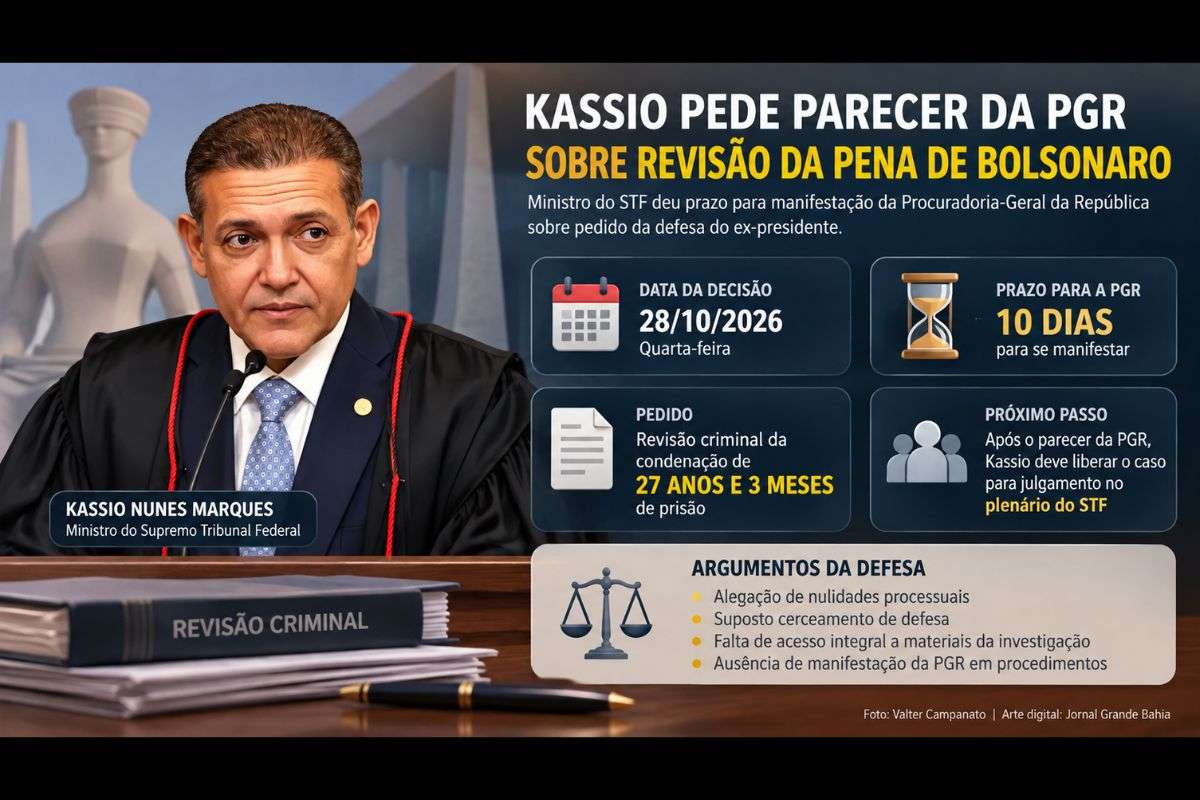 Defesa do ex-presidente Jair Bolsonaro pede ao STF a anulação da condenação por tentativa de golpe de Estado.
