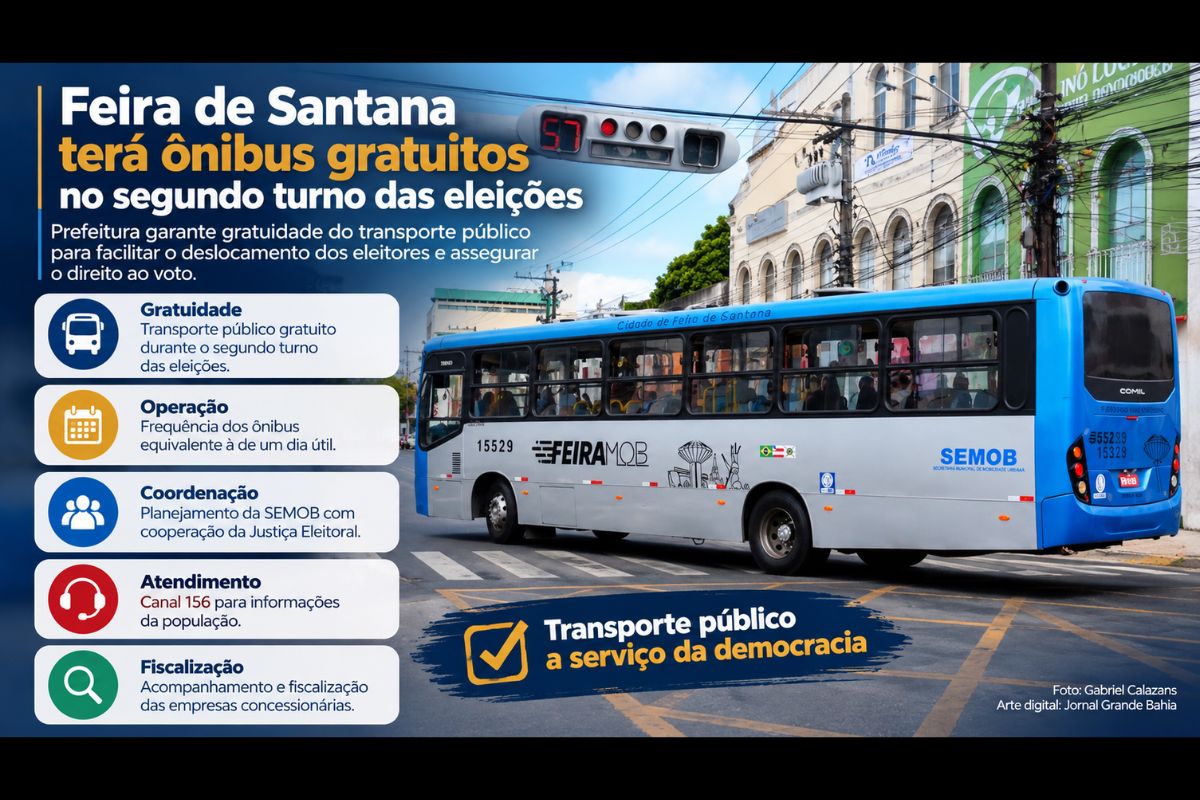 Prefeitura, por meio da SEMOB, prevê gratuidade nos ônibus, manutenção da frequência operacional e fiscalização das empresas concessionárias para facilitar o deslocamento dos eleitores.