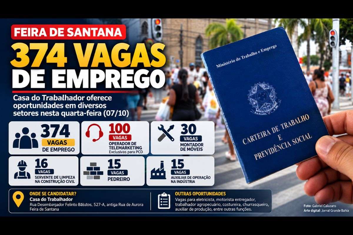 Painel de empregos reúne oportunidades em telemarketing, construção civil, indústria, comércio e serviços, incluindo vagas exclusivas para pessoas com deficiência.